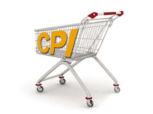 CPI