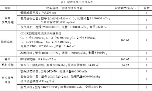 高海拔地区4 000 t/d生产线烧成系统的设计