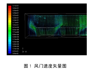 电袋复合除尘器运行阻力升高的原因及对策