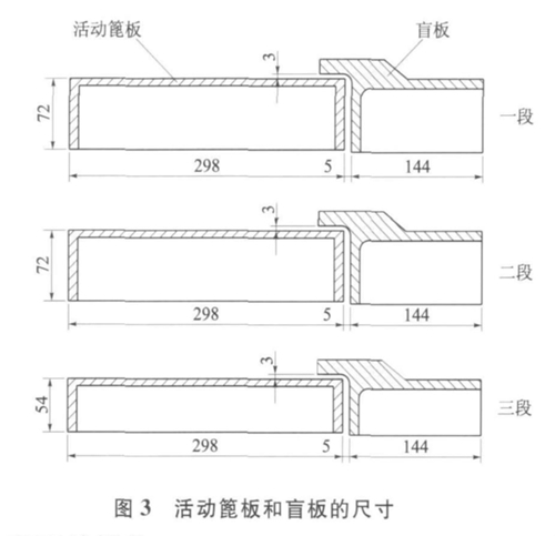 篦冷机边部漏料的原因分析及处理