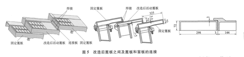篦冷机边部漏料的原因分析及处理