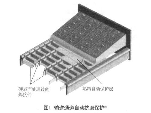 浅谈熟料蓖冷机的抗磨问题 