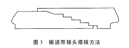 带式输送机输送带损伤的原因分析及修补方法 