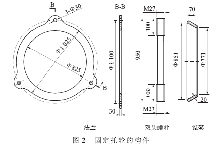 回转窑托轮出现裂纹后延长使用寿命的方法