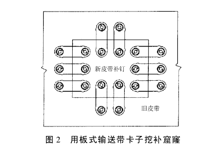 带式输送机输送带损伤的原因分析及修补方法 