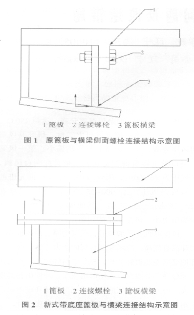 提产后篦冷机出现问题的原因及改造措施
