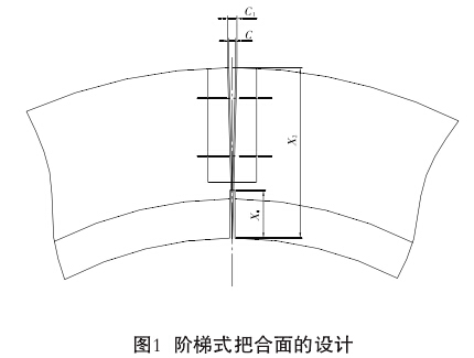 大齿轮张口现象的原因及处理措施