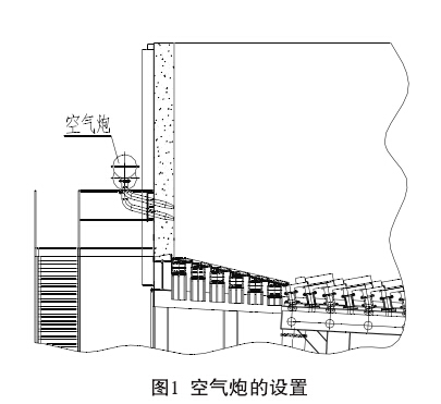 第三代篦冷机的典型结构优化措施