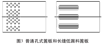 第三代篦冷机的典型结构优化措施