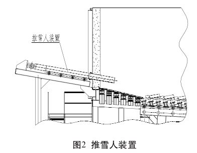 第三代篦冷机的典型结构优化措施