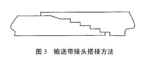 带式输送机输送带损伤的原因分析及修补方法 