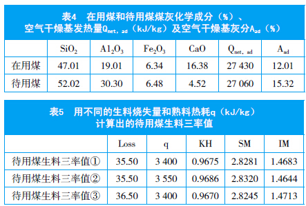 如何准确快速实现水泥生料目标值的调整