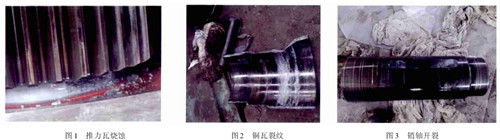 辊磨减速机行星轮抱死的分析及处理