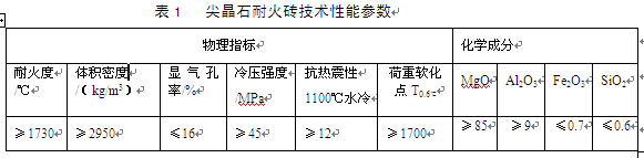 提高<a href='http://www.cement365.com/' target='_blank'>水泥设备</a>耐磨性的几点体会