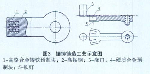 大型石灰石破碎机锤头材质选择与失效分析