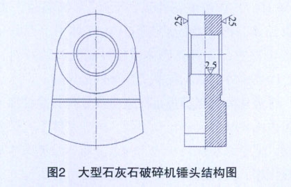 大型石灰石破碎机锤头材质选择与失效分析