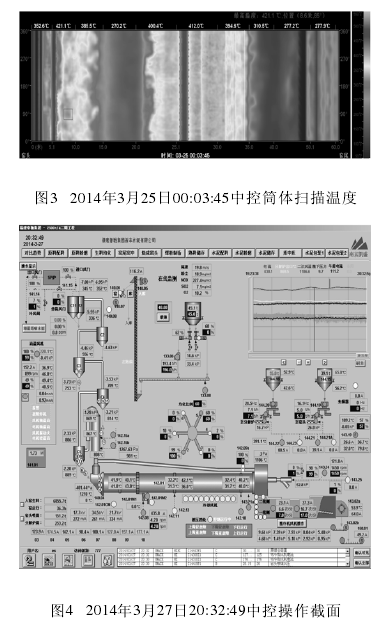 烧100%无烟煤窑长厚窑皮的处理