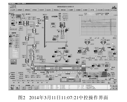 烧100%无烟煤窑长厚窑皮的处理