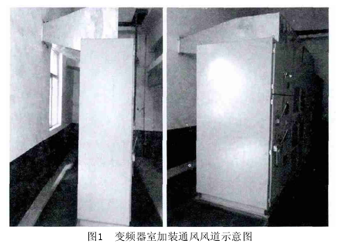 高压变频器的有效降温措施 