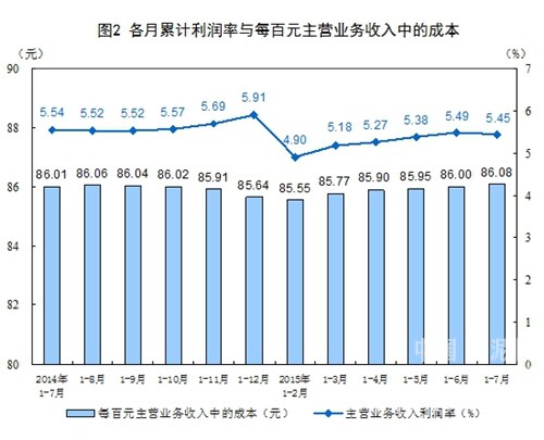 中国银行收入证明模板_中国收入统计