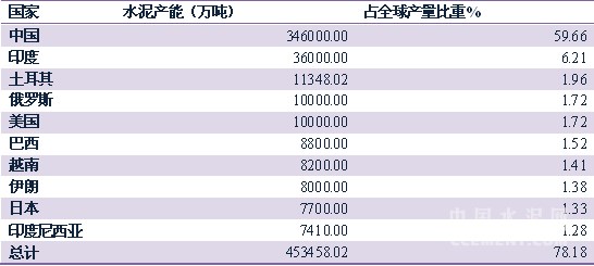 伊朗人口分布的特征_...1)据左图概括伊朗人口分布的特征.(6分)-知识点选题(2)