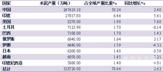 我国人口10亿是哪年_中国人口或回10亿 未来人口仍是严峻形势 3(3)