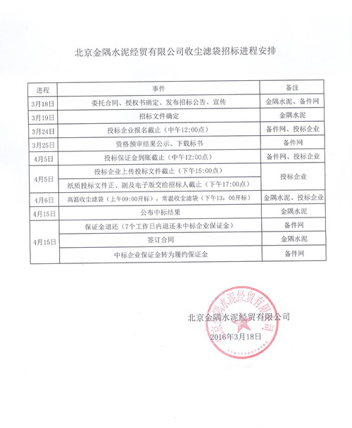 [招标]金隅水泥收尘滤袋招标