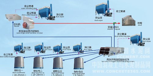 金山機械