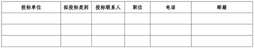 [招标]贵州西南水泥有限公司2016年小辅材招标