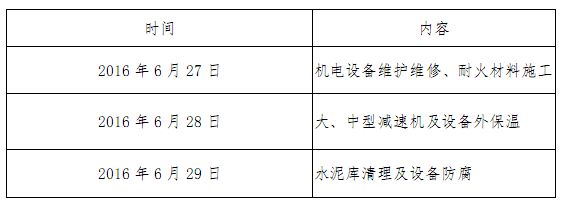 [招标]西南<a href='http://www.cement365.com/' target='_blank'>水泥</a>2016年外委维修招标