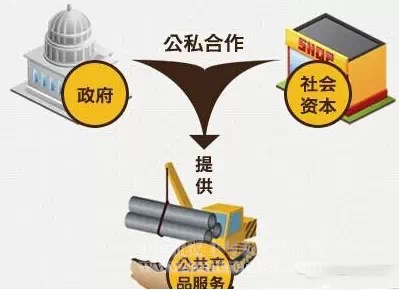 住建部嚴令：管線全部入廊，絕不能在綜合管廊外埋設(shè)管線！