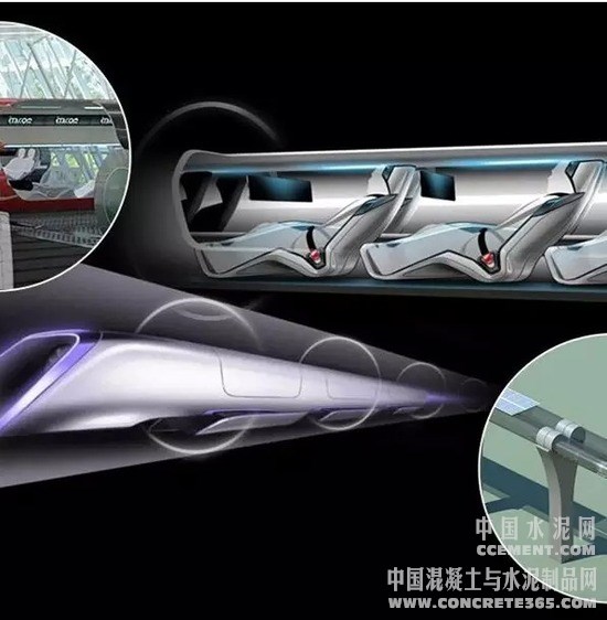 纽约至北京高铁仅需2小时，这不是科幻大片！