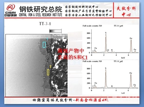 图02-16 腐蚀产物分析图三