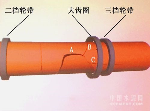 图02-04 窑筒体开裂分析三维模拟图